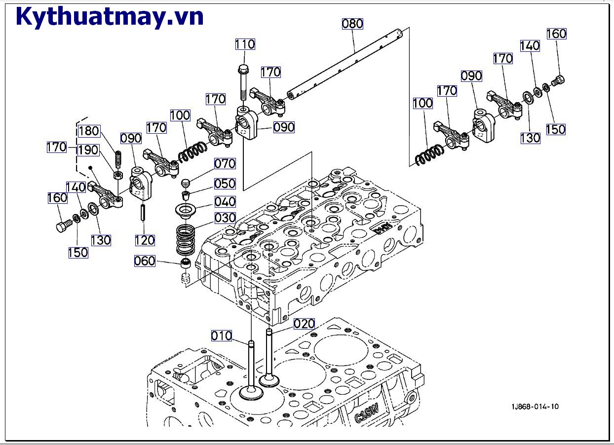 Van và cần đẩy